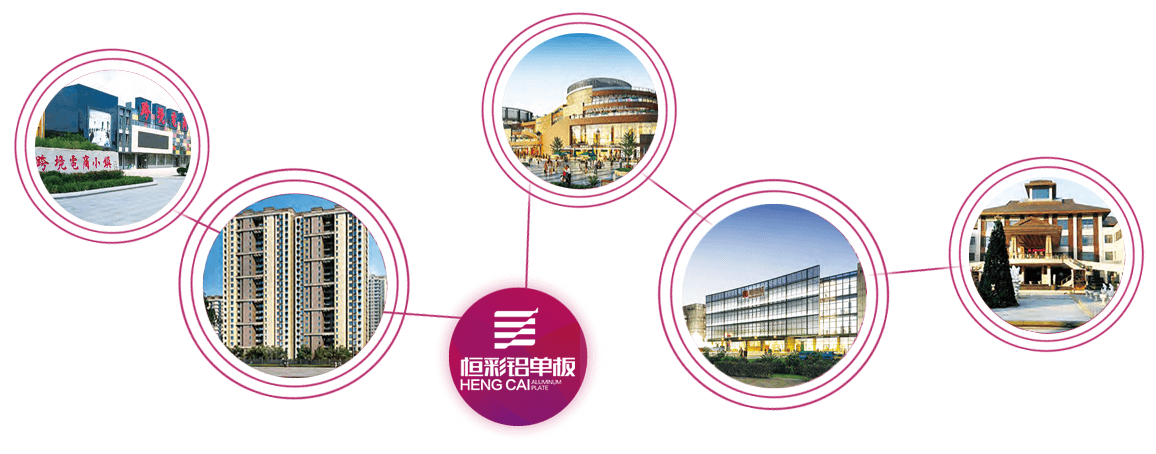 安博电竞app工程案例